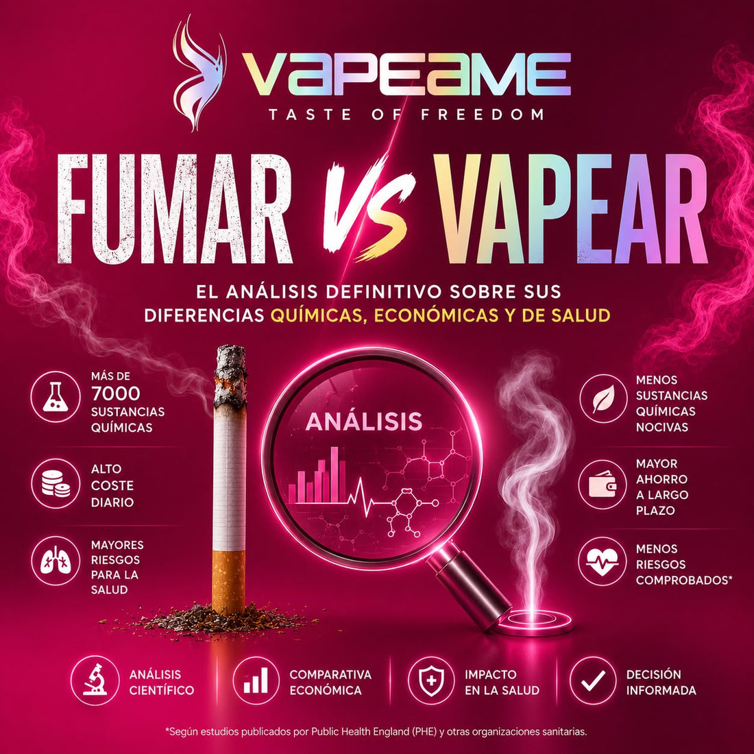 Fumar vs Vapear: El análisis definitivo y diferencias