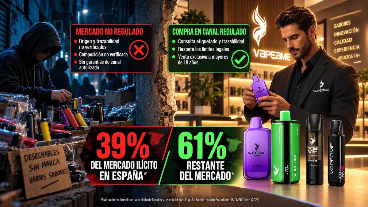 El mercado ilegal de vapers en España: radiografía del contrabando, cifras y riesgos para la salud